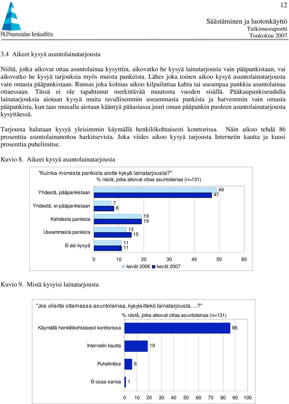 Tässä ei ole tapahtunut merkittävää muutosta vuoden sisällä.