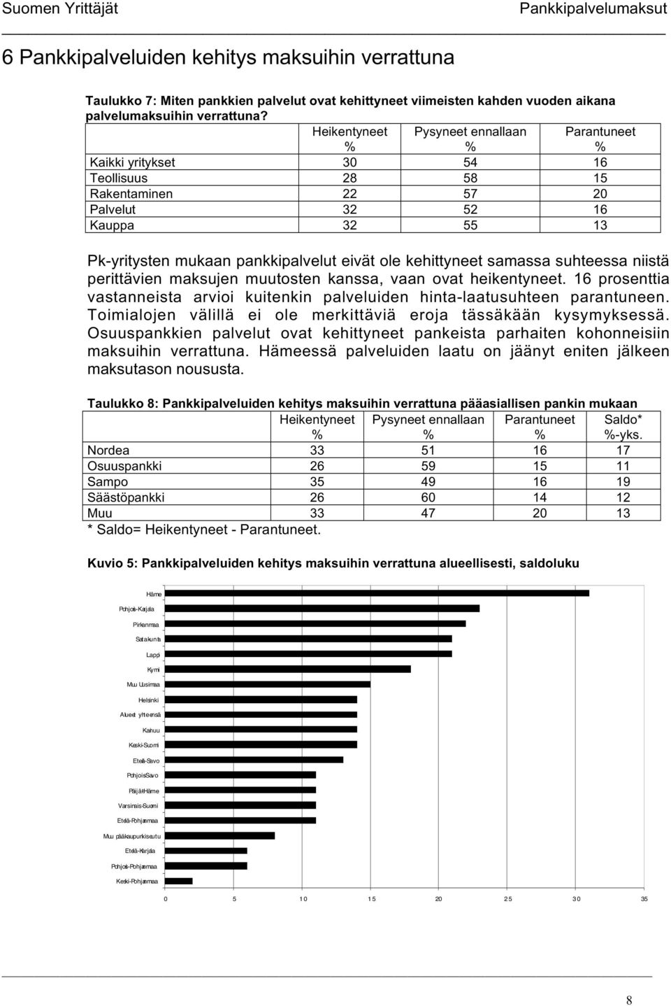 kehittyneet samassa suhteessa niistä perittävien maksujen muutosten kanssa, vaan ovat heikentyneet. 16 prosenttia vastanneista arvioi kuitenkin palveluiden hinta-laatusuhteen parantuneen.