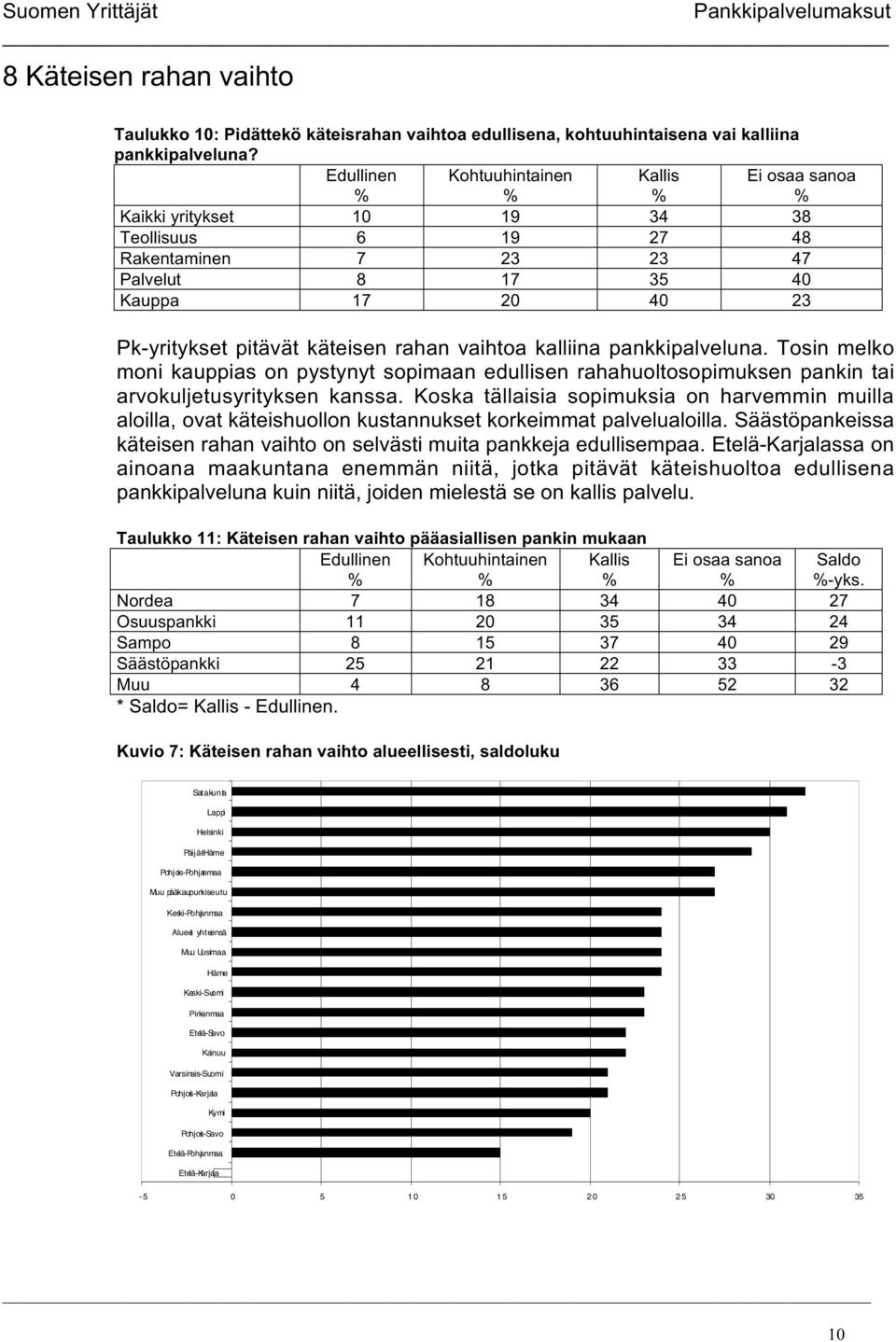 vaihtoa kalliina pankkipalveluna. Tosin melko moni kauppias on pystynyt sopimaan edullisen rahahuoltosopimuksen pankin tai arvokuljetusyrityksen kanssa.