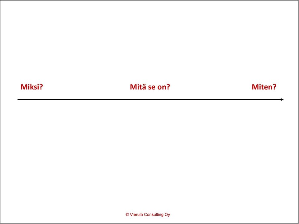 on? Miten?