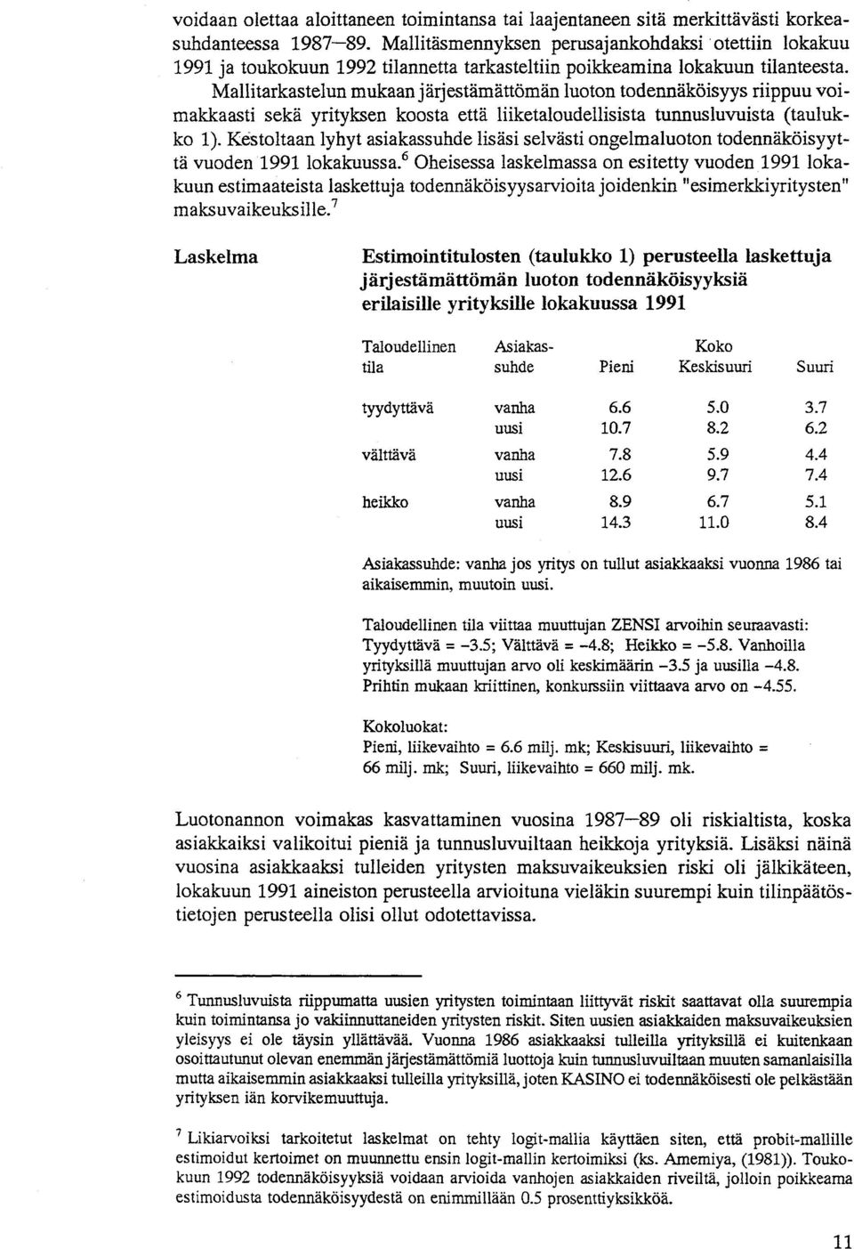 Mallitarkastelun mukaanjarjestamattoman luotan todennakoisyys riippuu voimakkaasti seka yrityksen koosta etta liiketaloudellisista tunnusluvuista (taulukko 1).