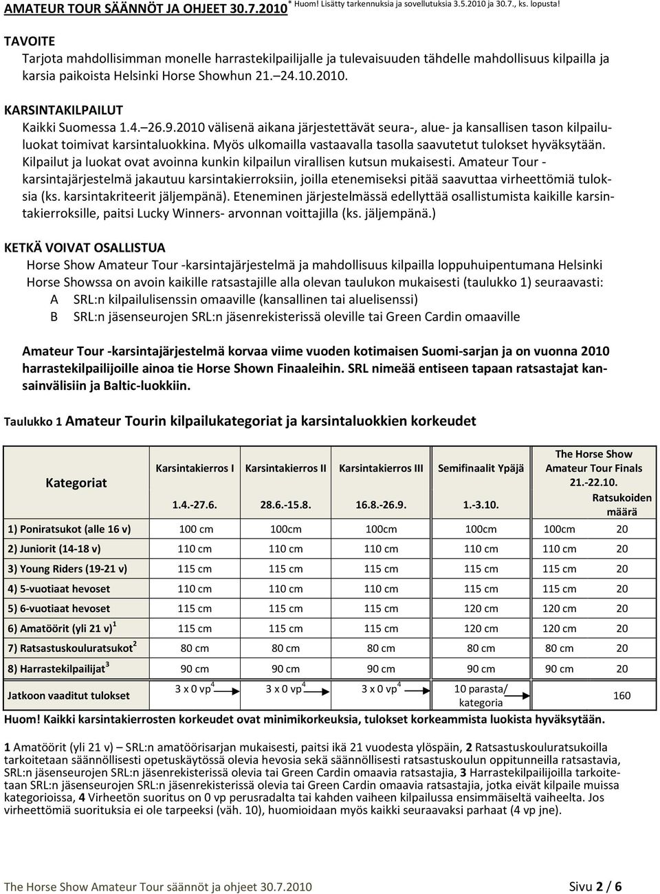 2010 TAVOITE Tarjota mahdollisimman monelle harrastekilpailijalle ja tulevaisuuden tähdelle mahdollisuus kilpailla ja karsia paikoista Helsinki Horse Showhun 21. 24.10.2010. KARSINTAKILPAILUT Kaikki Suomessa 1.