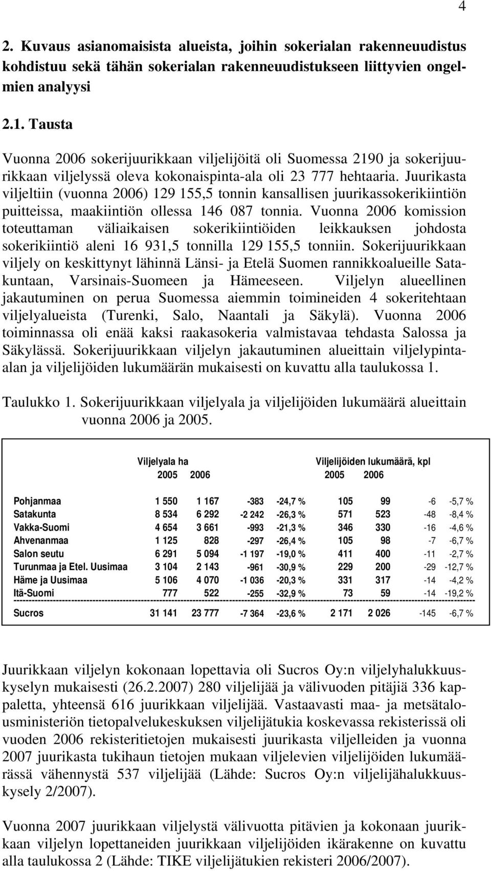 Juurikasta viljeltiin (vuonna 2006) 129 155,5 tonnin kansallisen juurikassokerikiintiön puitteissa, maakiintiön ollessa 146 087 tonnia.