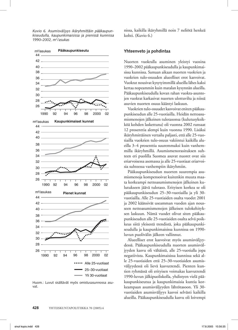 : Luvut sisältävät myös omistusasunnossa asuvat. 2 Yhteenveto ja pohdintaa Nuorten vuokralla asuminen yleistyi vuosina 199 22 pääkaupunkiseudulla ja kaupunkimaisissa kunnissa.