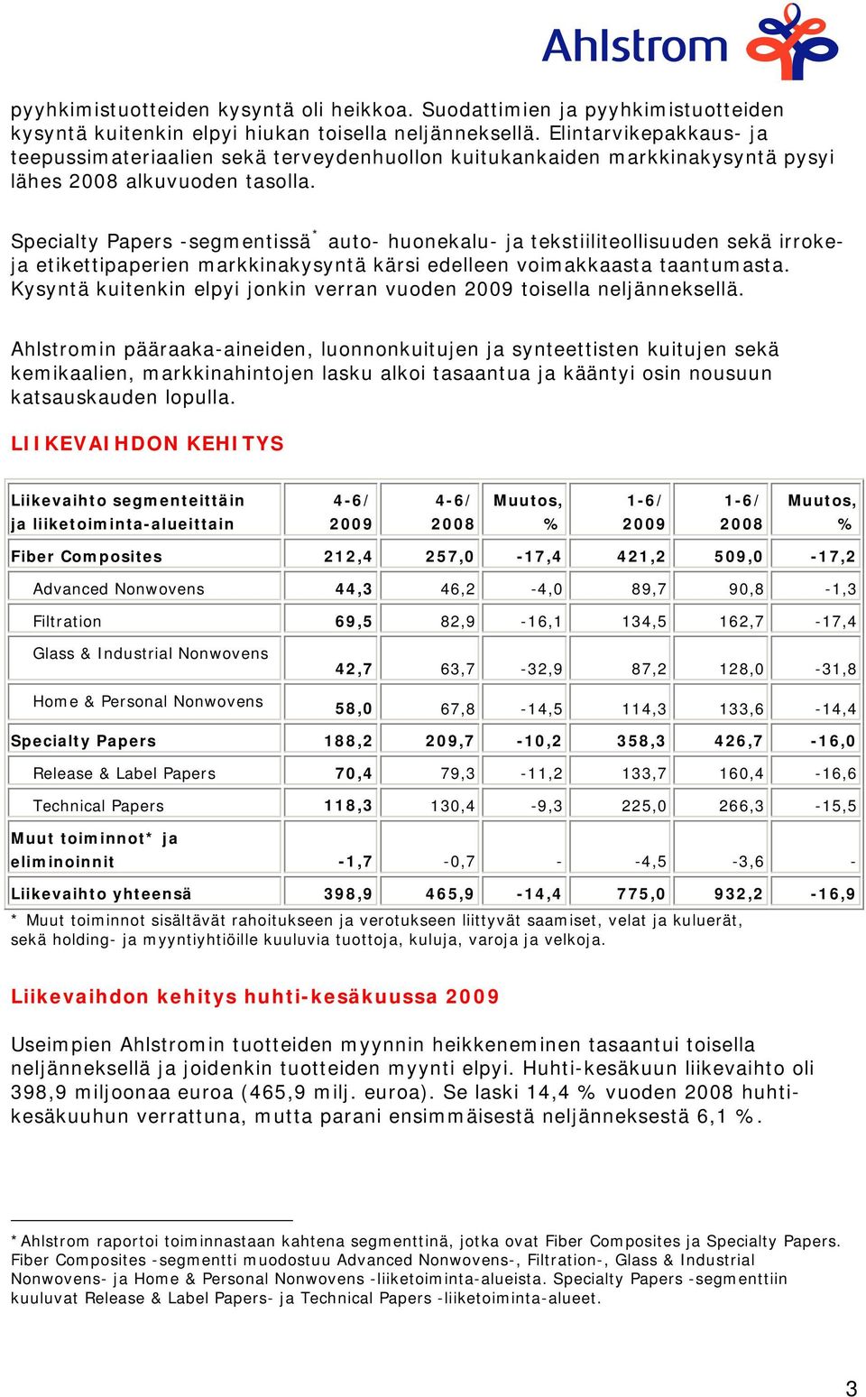 Specialty Papers -segmentissä * auto- huonekalu- ja tekstiiliteollisuuden sekä irrokeja etikettipaperien markkinakysyntä kärsi edelleen voimakkaasta taantumasta.