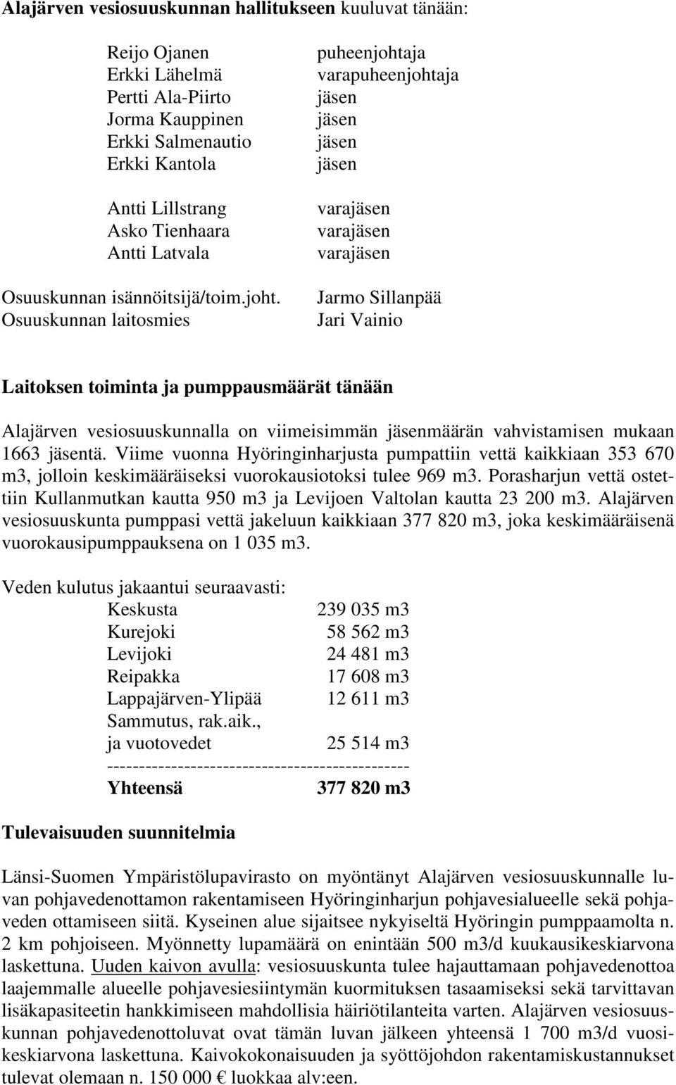 Osuuskunnan laitosmies puheenjohtaja varapuheenjohtaja vara vara vara Jarmo Sillanpää Jari Vainio Laitoksen toiminta ja pumppausmäärät tänään Alajärven vesiosuuskunnalla on viimeisimmän määrän