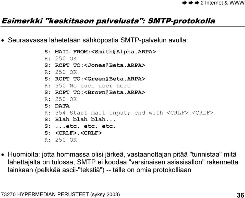 ARPA> R: 250 OK S: DATA R: 354 Start mail input; end with <CRLF>.<CRLF> S: Blah blah blah... S:...etc. etc. etc. S: <CRLF>.