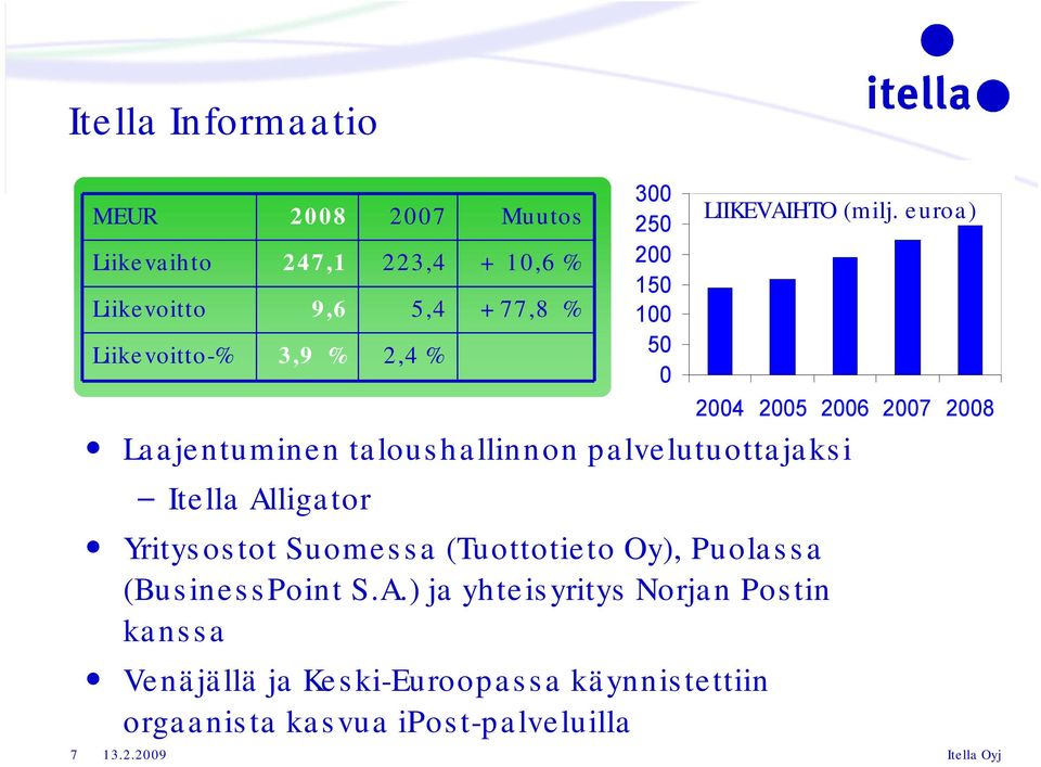 Alligator Yritysostot Suomessa (Tuottotieto Oy), Puolassa (BusinessPoint S.A.) ja yhteisyritys Norjan Postin kanssa