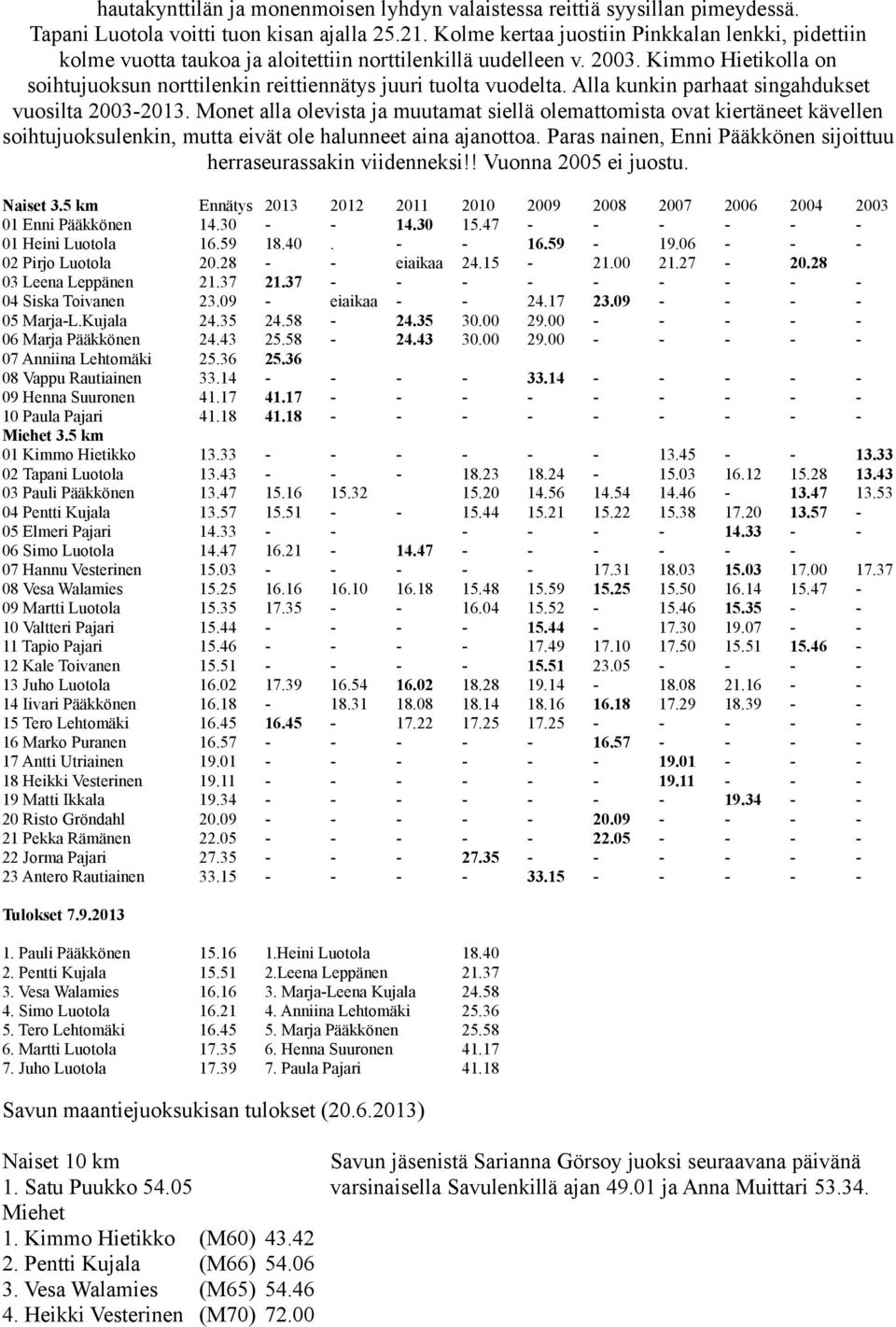 Kimmo Hietikolla on soihtujuoksun norttilenkin reittiennätys juuri tuolta vuodelta. Alla kunkin parhaat singahdukset vuosilta 20032013.