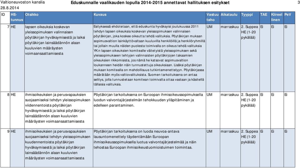 pöytäkirjan, joka koskee oikeutta tehdä valituksia.