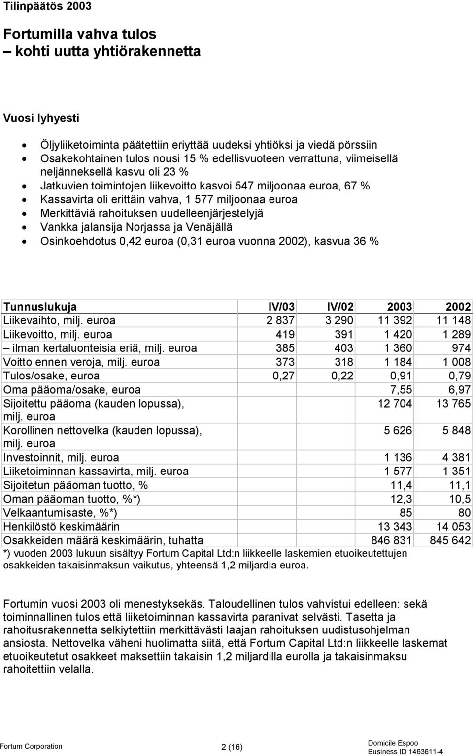 Merkittäviä rahoituksen uudelleenjärjestelyjä Vankka jalansija Norjassa ja Venäjällä Osinkoehdotus 0,42 euroa (0,31 euroa vuonna 2002), kasvua 36 % Tunnuslukuja IV/03 IV/02 2003 2002 Liikevaihto,