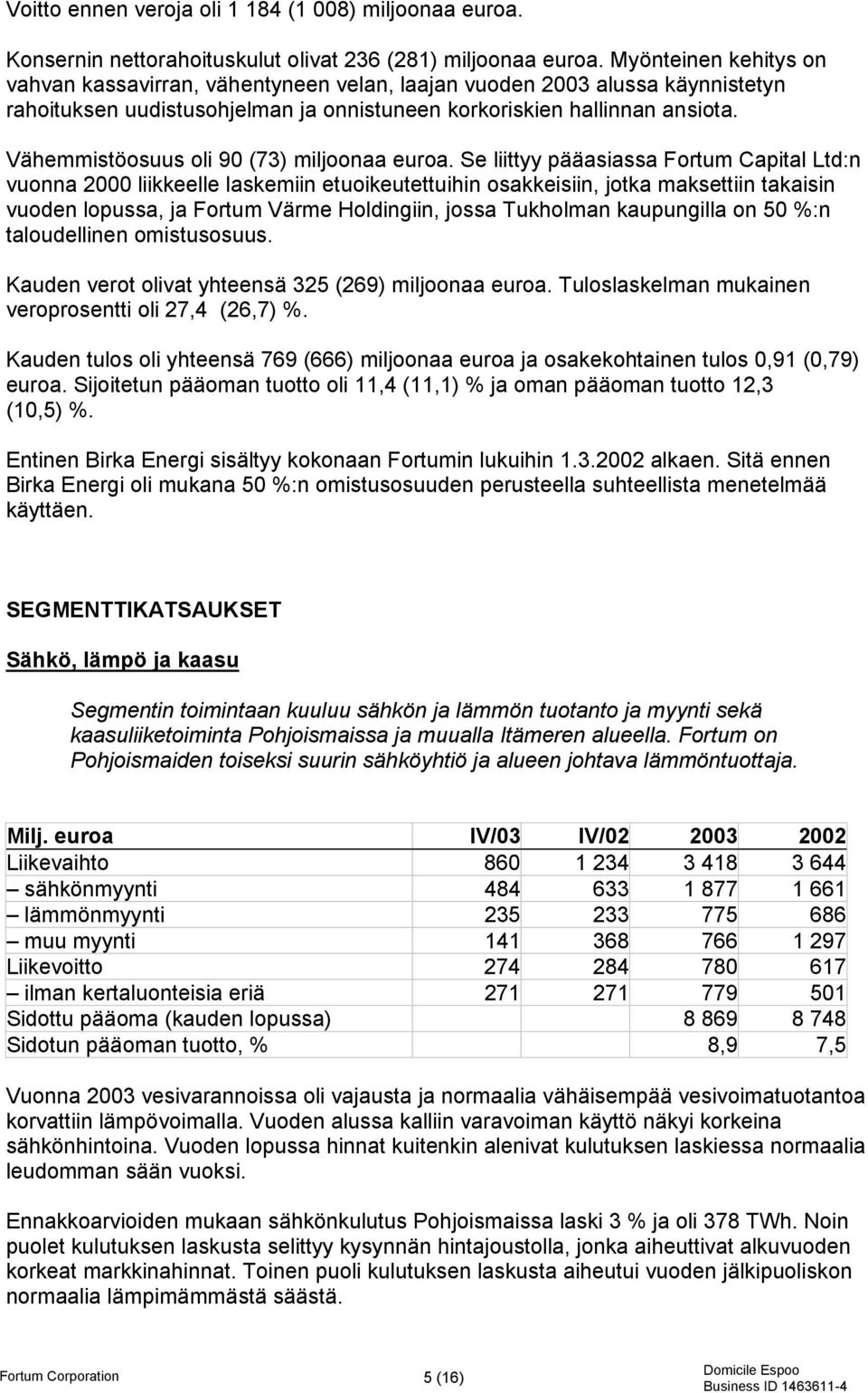 Vähemmistöosuus oli 90 (73) miljoonaa euroa.