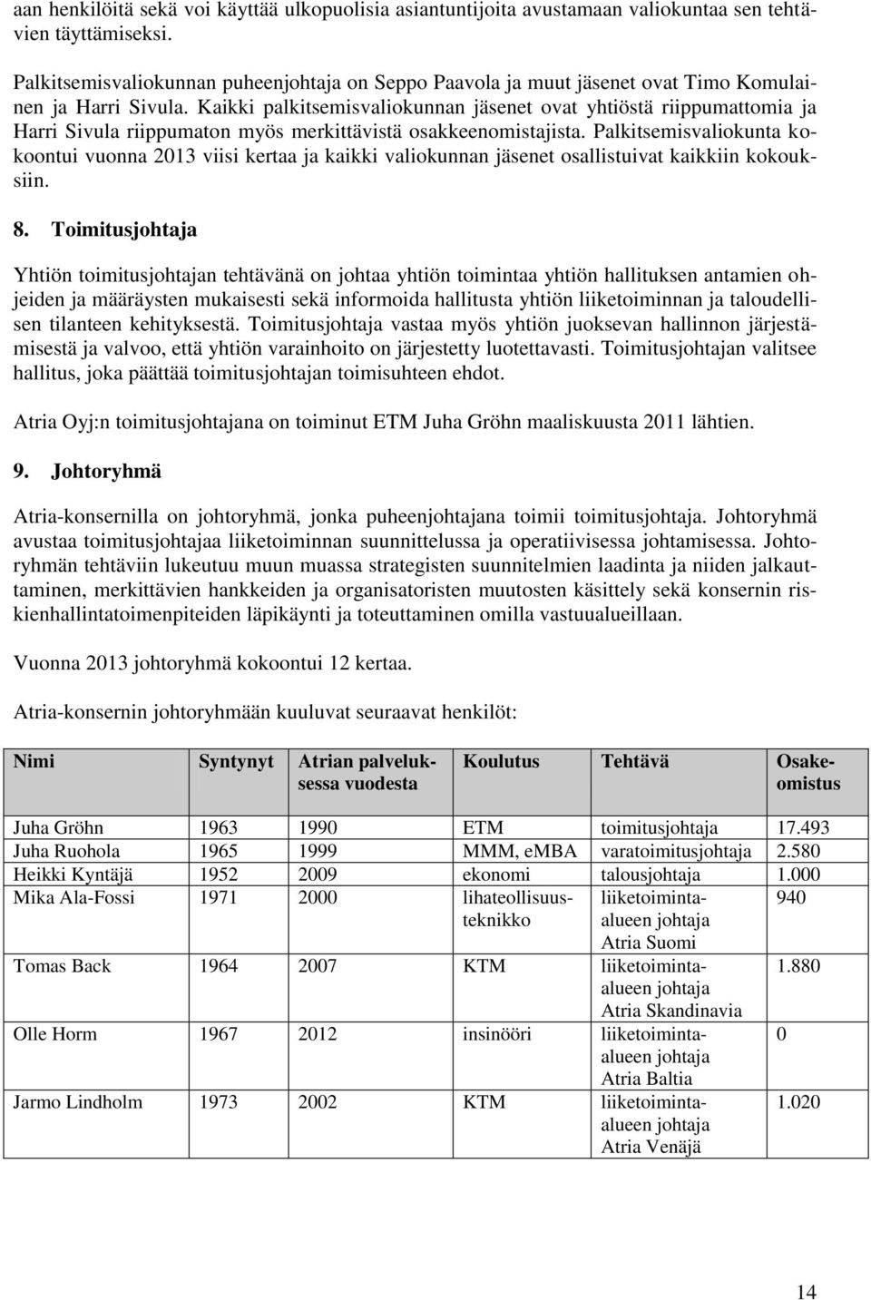 Kaikki palkitsemisvaliokunnan jäsenet ovat yhtiöstä riippumattomia ja Harri Sivula riippumaton myös merkittävistä osakkeenomistajista.