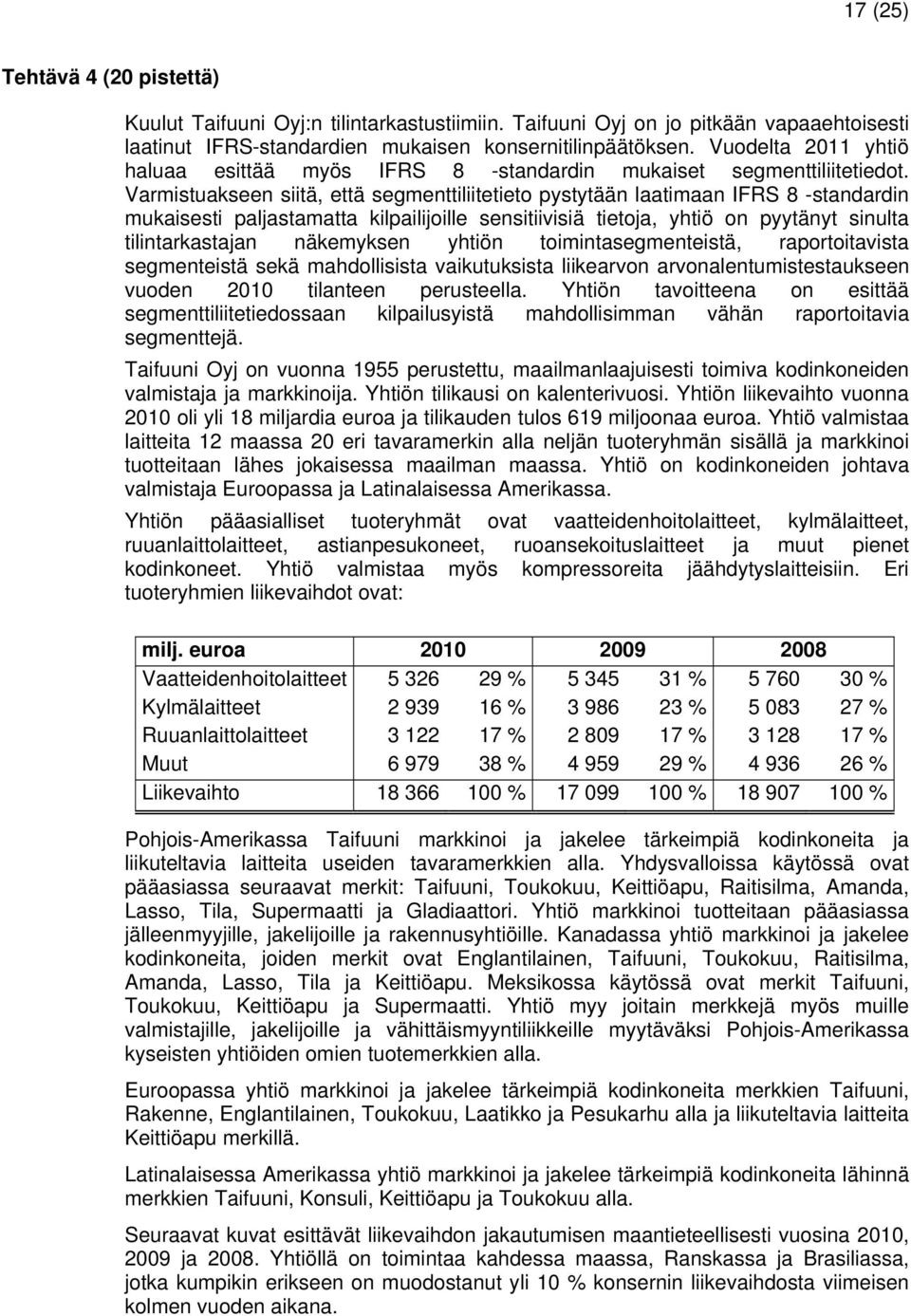 Varmistuakseen siitä, että segmenttiliitetieto pystytään laatimaan IFRS 8 -standardin mukaisesti paljastamatta kilpailijoille sensitiivisiä tietoja, yhtiö on pyytänyt sinulta tilintarkastajan