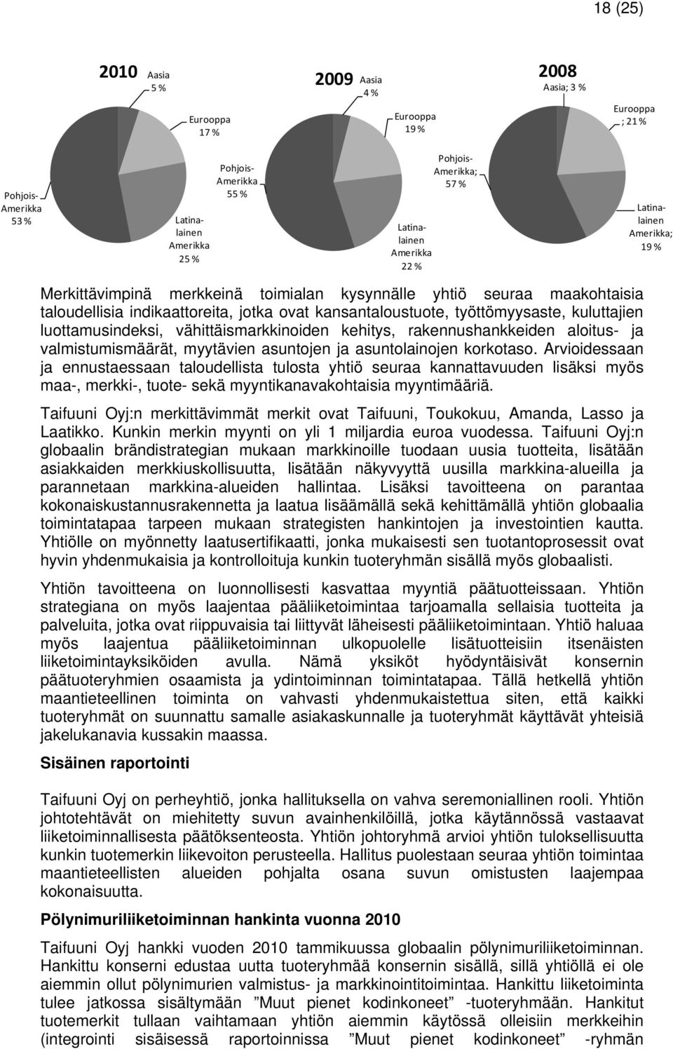 työttömyysaste, kuluttajien luottamusindeksi, vähittäismarkkinoiden kehitys, rakennushankkeiden aloitus- ja valmistumismäärät, myytävien asuntojen ja asuntolainojen korkotaso.