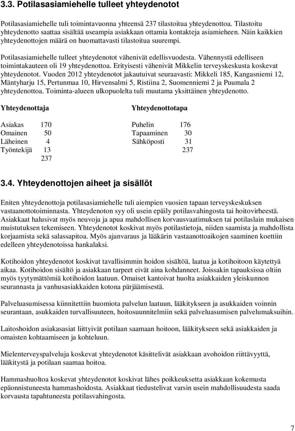 Potilasasiamiehelle tulleet yhteydenotot vähenivät edellisvuodesta. Vähennystä edelliseen toimintakauteen oli 19 yhteydenottoa. Erityisesti vähenivät Mikkelin terveyskeskusta koskevat yhteydenotot.