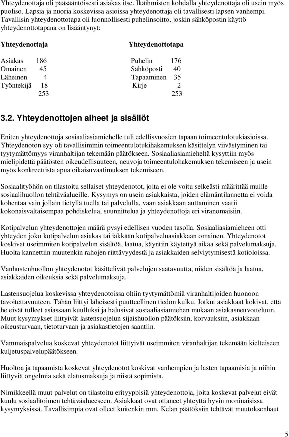 Sähköposti 40 Läheinen 4 Tapaaminen 35 Työntekijä 18 Kirje 2 253 253 3.2. Yhteydenottojen aiheet ja sisällöt Eniten yhteydenottoja sosiaaliasiamiehelle tuli edellisvuosien tapaan toimeentulotukiasioissa.