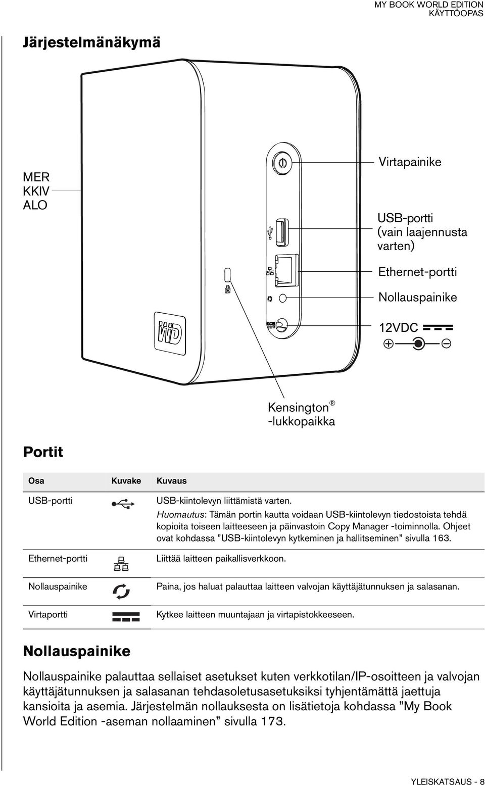 Huomautus: Tämän portin kautta voidaan USB-kiintolevyn tiedostoista tehdä kopioita toiseen laitteeseen ja päinvastoin Copy Manager -toiminnolla.