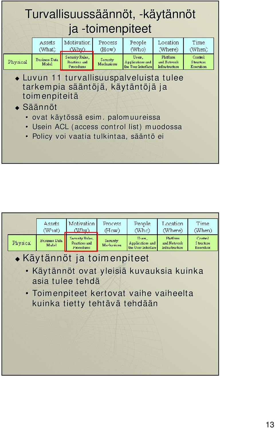 palomuureissa Usein ACL (access( control list) ) muodossa Policy voi vaatia tulkintaa, sääs ääntö ei Käytännöt