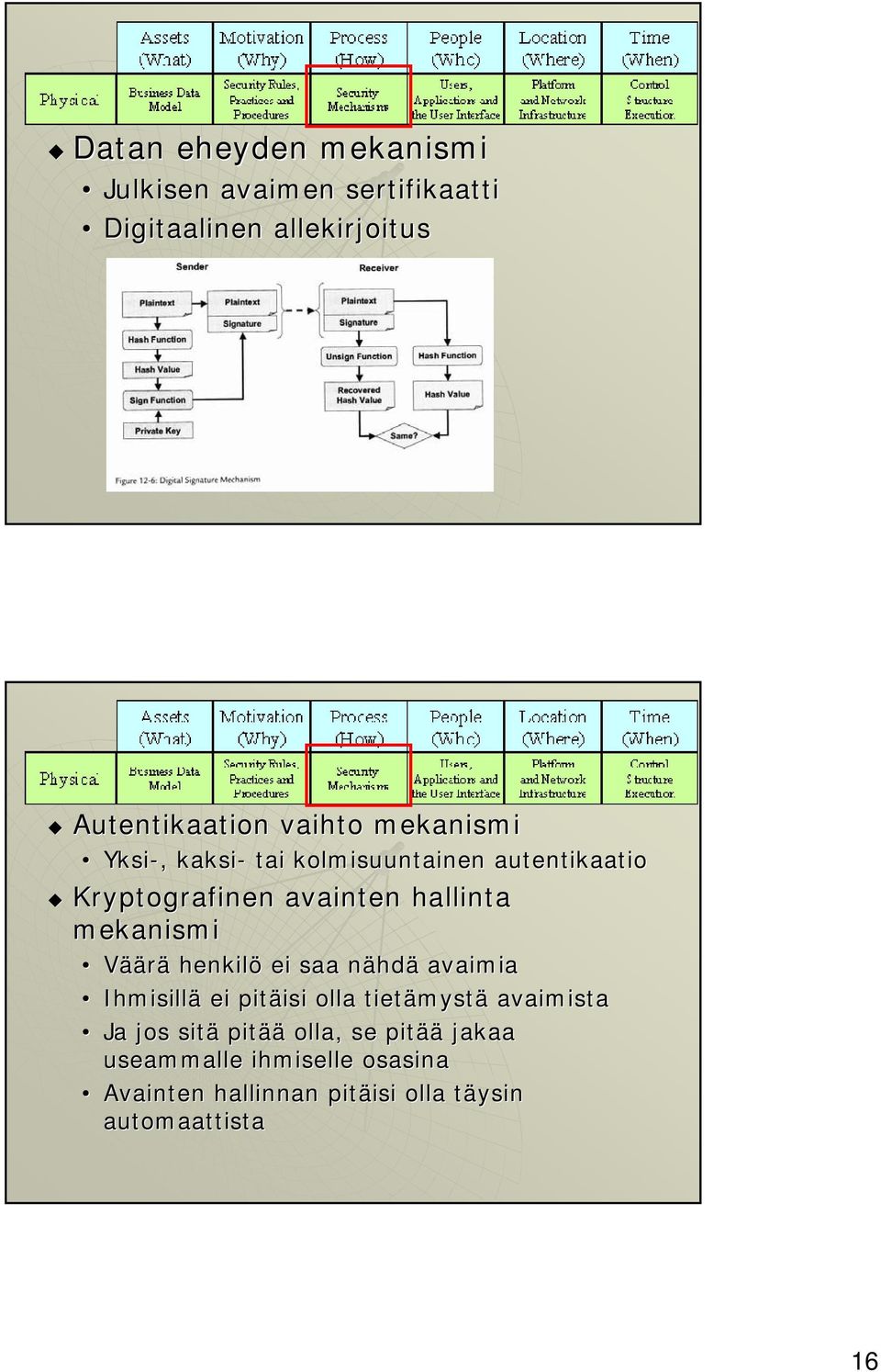 henkilö ei saa nähdn hdä avaimia Ihmisillä ei pitäisi isi olla tietämyst mystä avaimista Ja jos sitä pitää