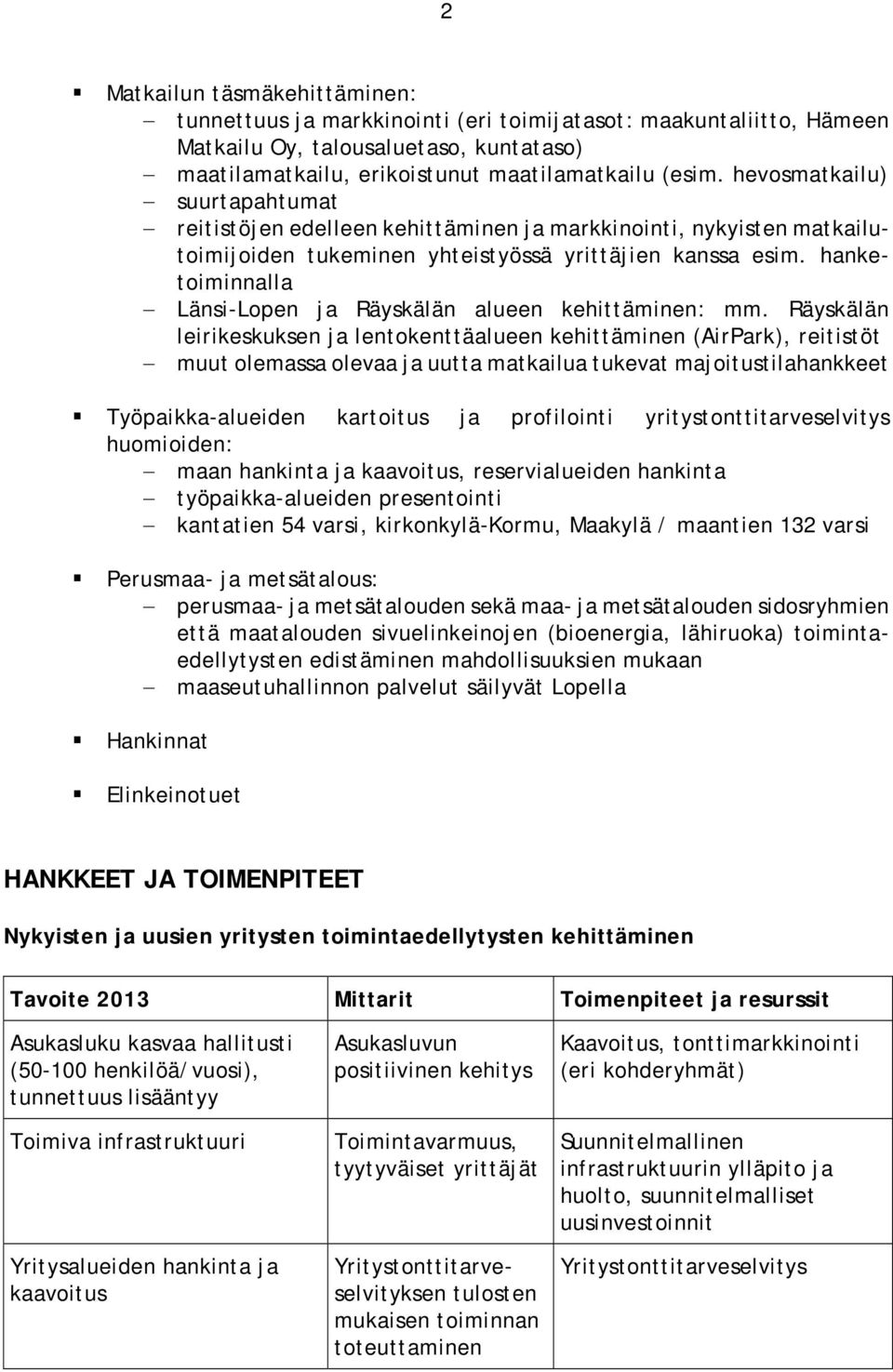 hanketoiminnalla Länsi-Lopen ja Räyskälän alueen kehittäminen: mm.