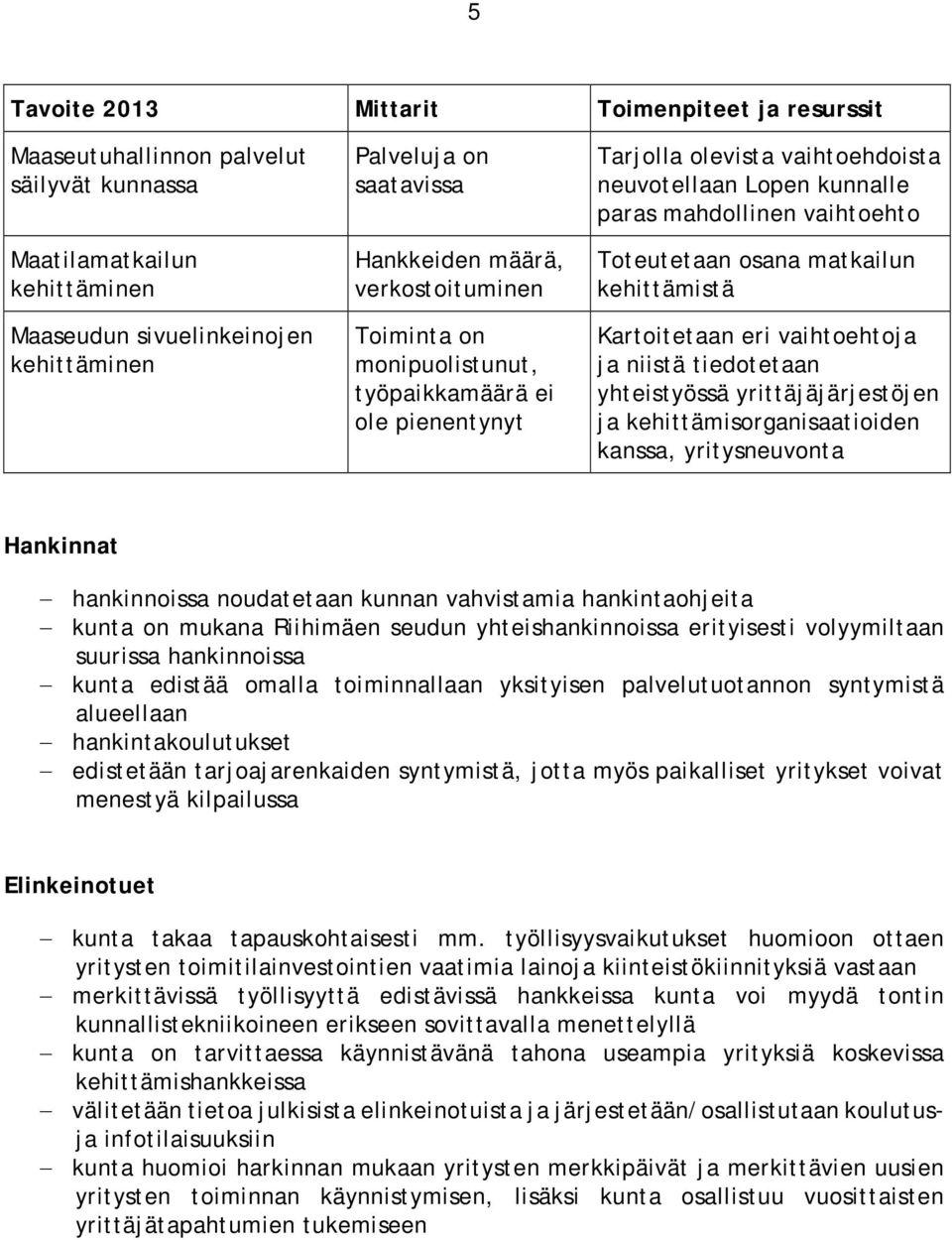 vaihtoehtoja ja niistä tiedotetaan yhteistyössä yrittäjäjärjestöjen ja kehittämisorganisaatioiden kanssa, yritysneuvonta Hankinnat hankinnoissa noudatetaan kunnan vahvistamia hankintaohjeita kunta on