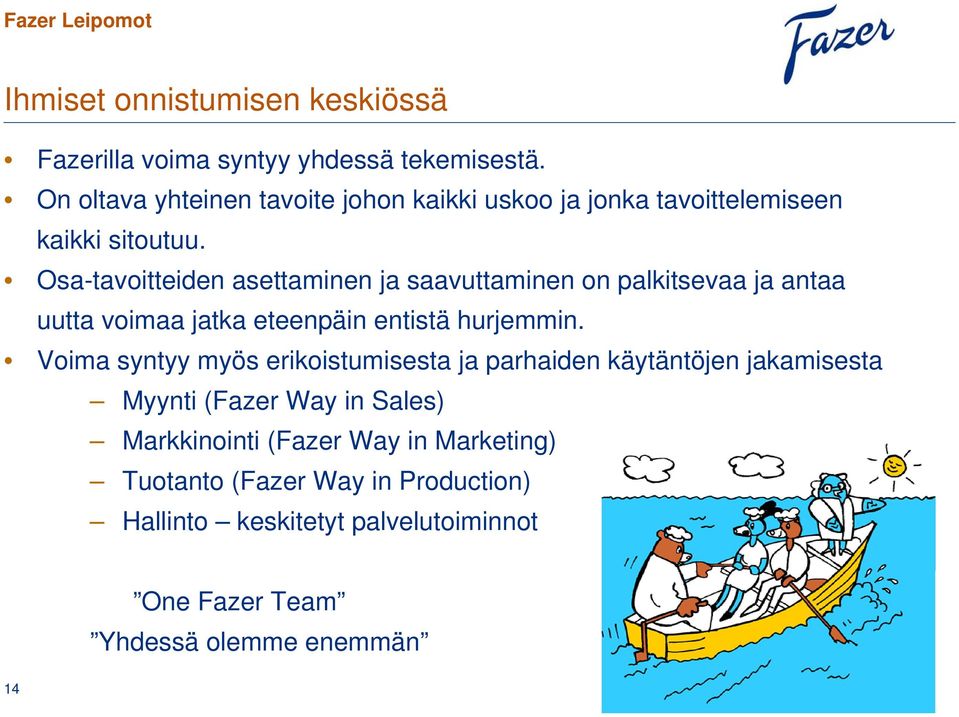 Osa-tavoitteiden asettaminen ja saavuttaminen on palkitsevaa ja antaa uutta voimaa jatka eteenpäin entistä hurjemmin.
