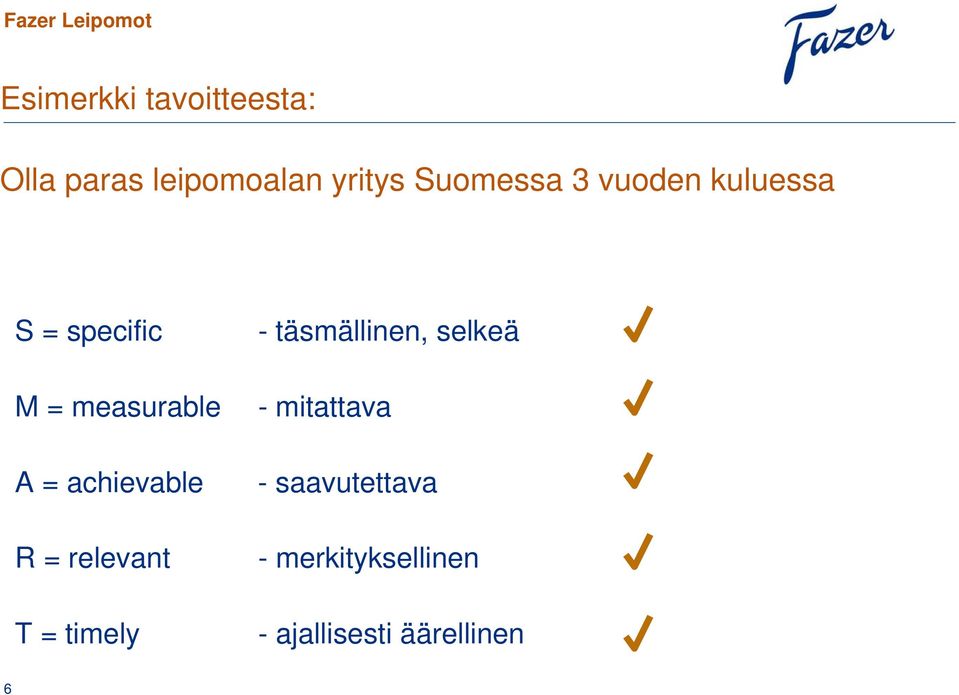 achievable R = relevant T = timely - täsmällinen, selkeä -