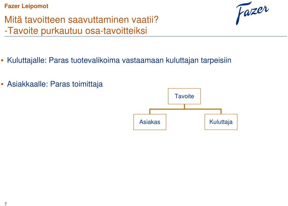 Paras tuotevalikoima vastaamaan kuluttajan