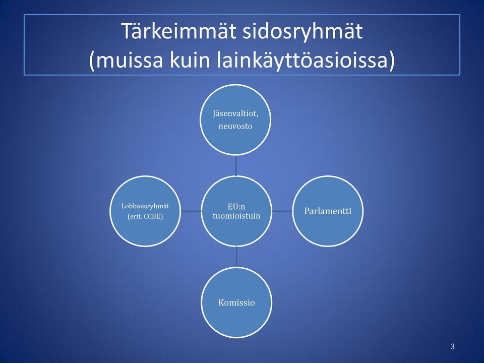 neuvosto Lobbausryhmät (erit.