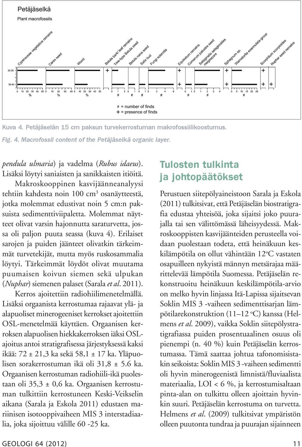 Makroskooppinen kasvijäänneanalyysi tehtiin kahdesta noin 100 cm 3 osanäytteestä, jotka molemmat edustivat noin 5 cm:n paksuista sedimenttiviipaletta.