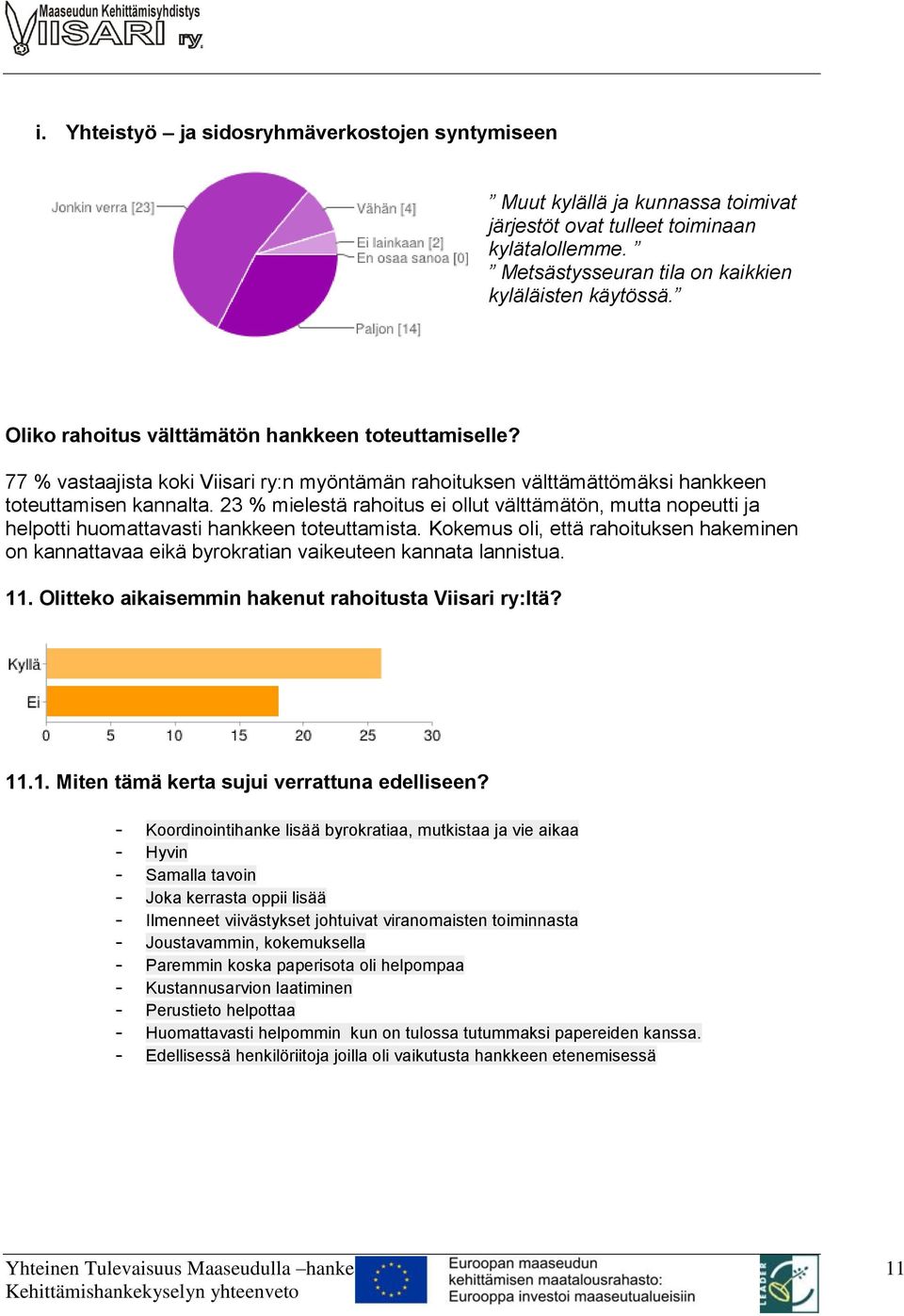 23 % mielestä rahoitus ei ollut välttämätön, mutta nopeutti ja helpotti huomattavasti hankkeen toteuttamista.