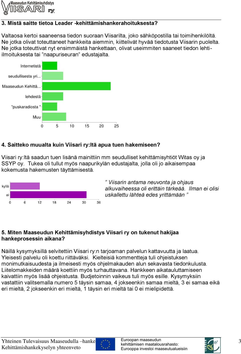 Ne jotka toteuttivat nyt ensimmäistä hankettaan, olivat useimmiten saaneet tiedon lehtiilmoituksesta tai naapuriseuran edustajalta. 4. Saitteko muualta kuin Viisari ry:ltä apua tuen hakemiseen?