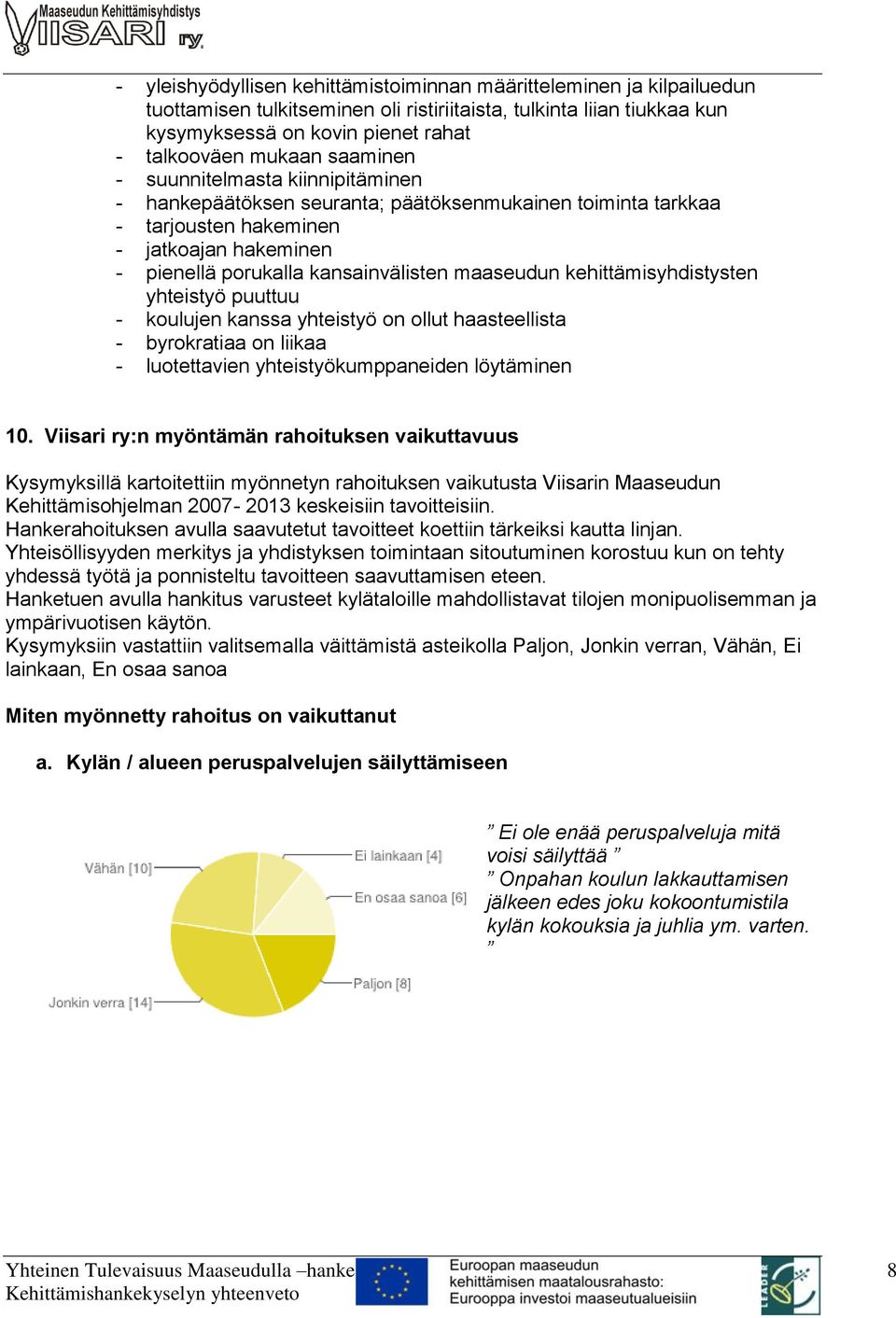 kehittämisyhdistysten yhteistyö puuttuu - koulujen kanssa yhteistyö on ollut haasteellista - byrokratiaa on liikaa - luotettavien yhteistyökumppaneiden löytäminen 10.