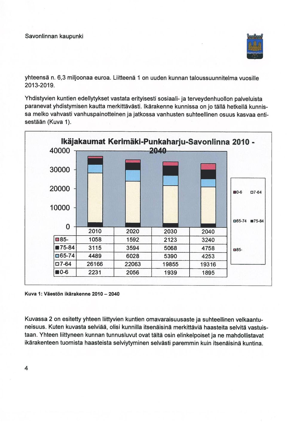 Ikärakenne kunnissa on jo tällä hetkellä kunnis sa melko vahvasti vanhuspainotteinen ja jatkossa vanhusten suhteellinen osuus kasvaa enti sestään (Kuva 1).