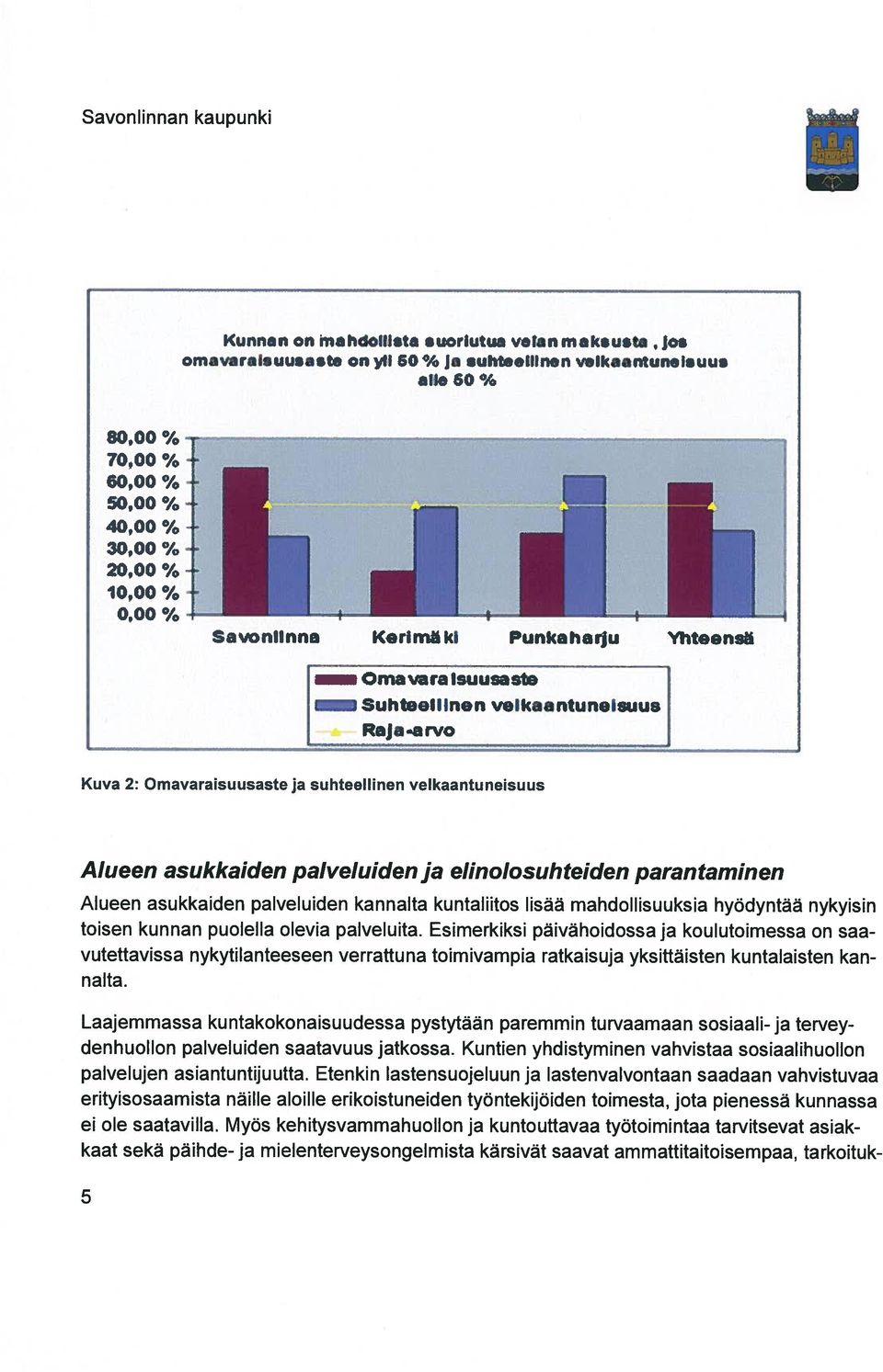 00% ei fo Saionhinna Kerlm ki Punkaharju Yhtee ns Omava ra suusaste Suhteellinen veikaantunelsuus Rajaa rvo Kuva 2: Omavaraisuusaste ja suhteellinen veikaantuneisuus Alueen asukkaiden palveluidenja