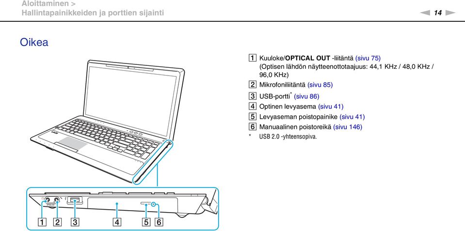 Mikrofoniliitäntä (sivu 85) C USB-portti * (sivu 86) D Optinen levyasema (sivu 41) E