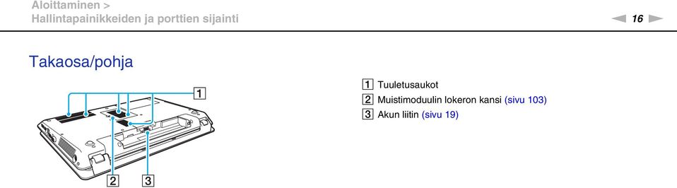 Tuuletusaukot B Muistimoduulin lokeron