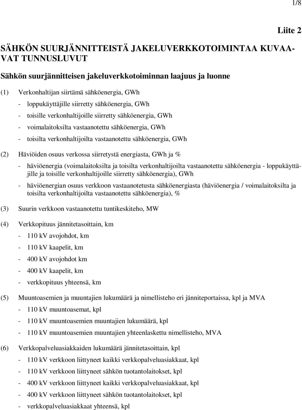 sähköenergia, GWh (2) Häviöiden osuus verkossa siirretystä energiasta, GWh ja % - häviöenergia (voimalaitoksilta ja toisilta verkonhaltijoilta vastaanotettu sähköenergia - loppukäyttäjille ja