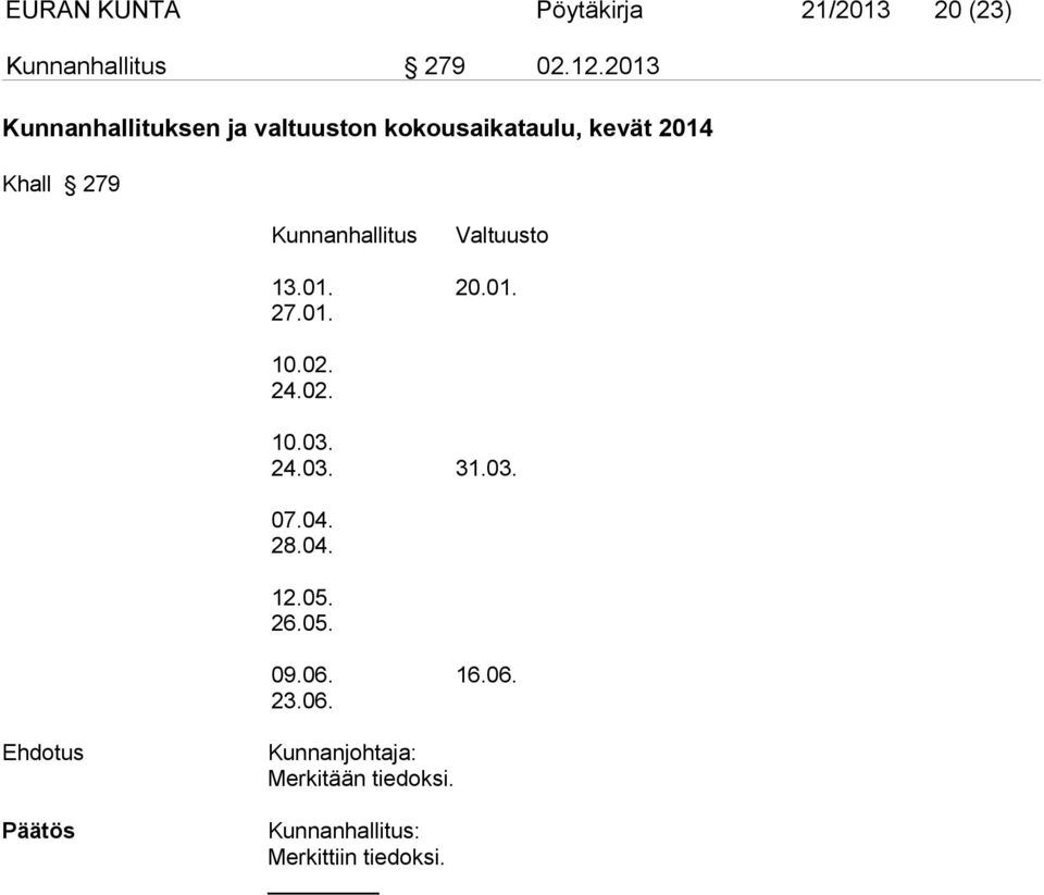 Kunnanhallitus Valtuusto 13.01. 20.01. 27.01. 10.02. 24.02. 10.03. 24.03. 31.03. 07.04.