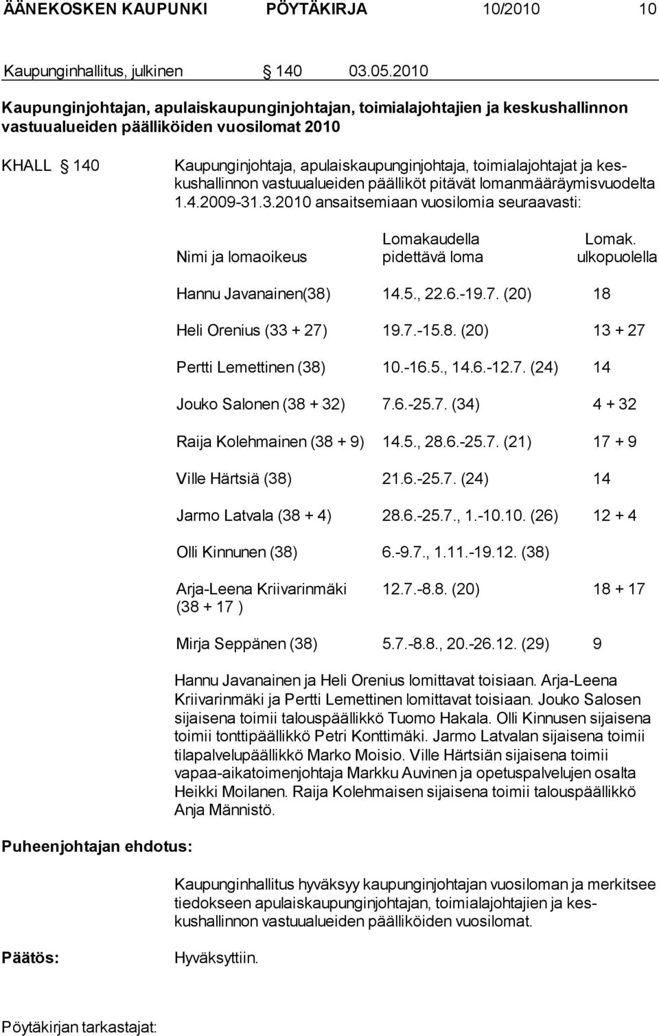 toimialajohtajat ja keskushallinnon vastuualueiden päälliköt pitävät lomanmääräymisvuo delta 1.4.2009-31.3.2010 ansaitsemiaan vuosilomia seuraavasti: Nimi ja lomaoikeus Lomakaudella pidettävä loma Lomak.