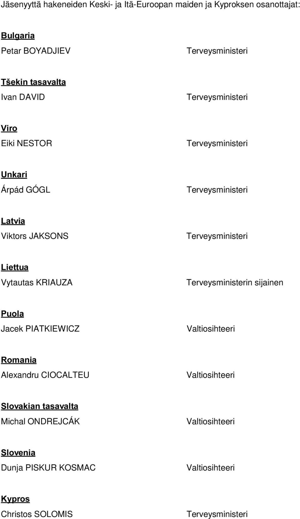 KRIAUZA n sijainen 3XROD Jacek PIATKIEWICZ Valtiosihteeri 5RPDQLD Alexandru CIOCALTEU Valtiosihteeri