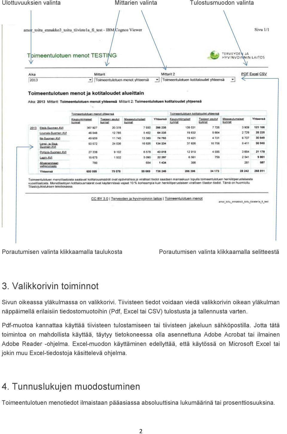 Tiivisteen tiedot voidaan viedä valikkorivin oikean yläkulman näppäimellä erilaisiin tiedostomuotoihin (Pdf, Excel tai CSV) tulostusta ja tallennusta varten.