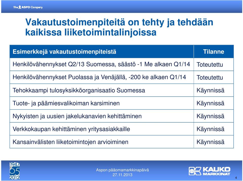 Q1/14 Tehokkaampi tulosyksikköorganisaatio Suomessa Tuote- ja päämiesvalikoiman karsiminen Nykyisten ja uusien