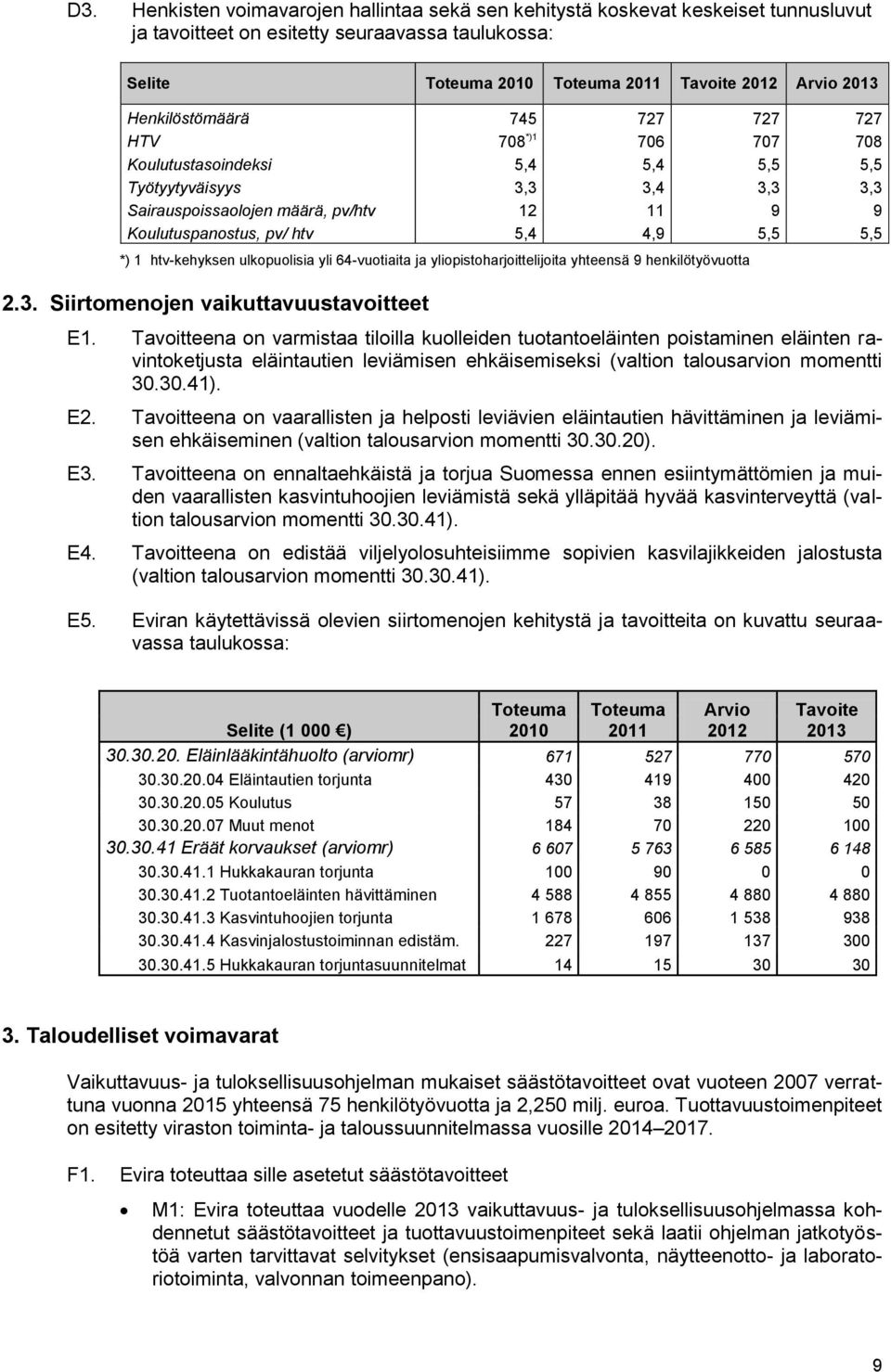 ulkopuolisia yli 64-vuotiaita ja yliopistoharjoittelijoita yhteensä 9 henkilötyövuotta 2.3. Siirtomenojen vaikuttavuustavoitteet E1.