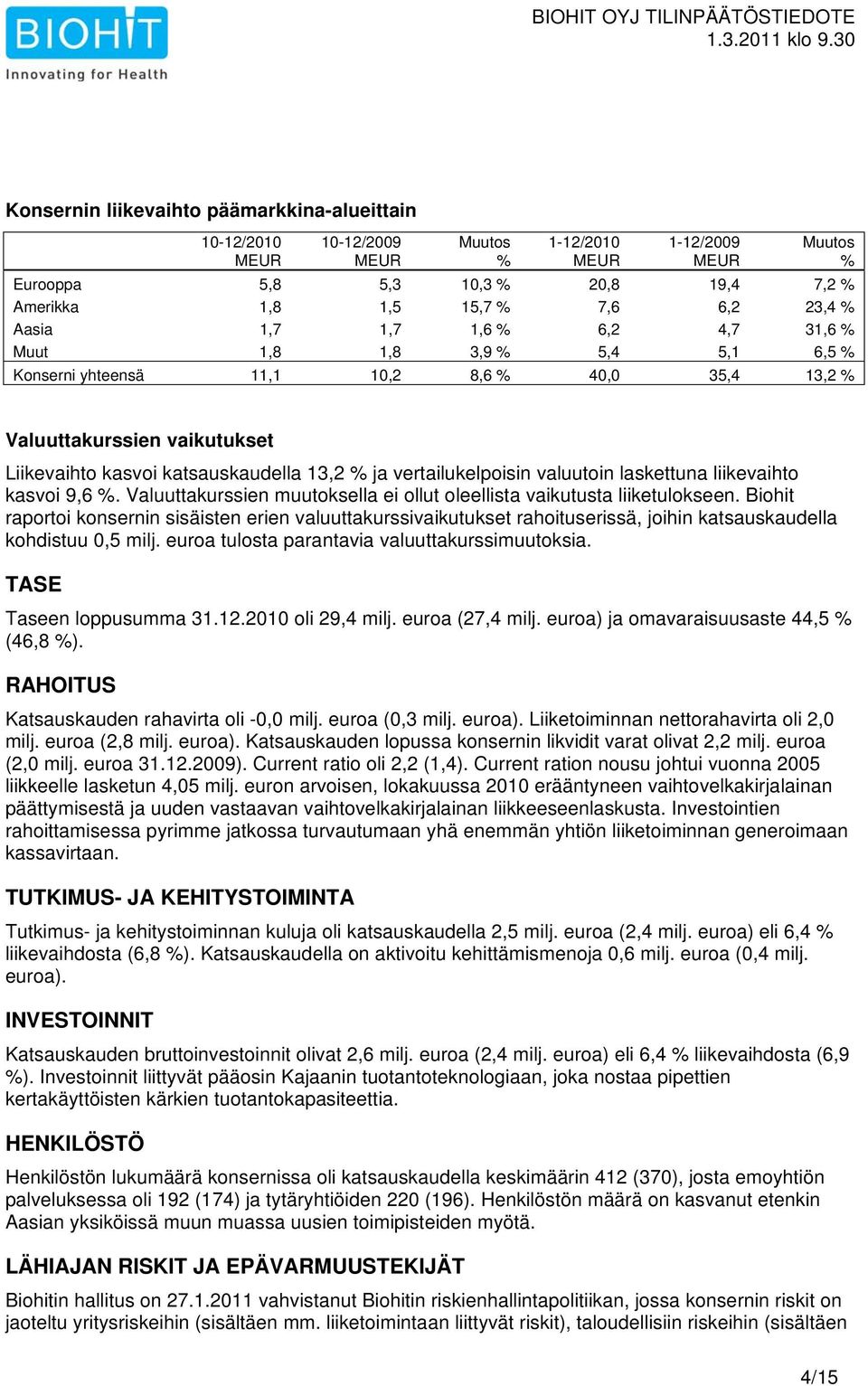 laskettuna liikevaihto kasvoi 9,6 %. Valuuttakurssien muutoksella ei ollut oleellista vaikutusta liiketulokseen.