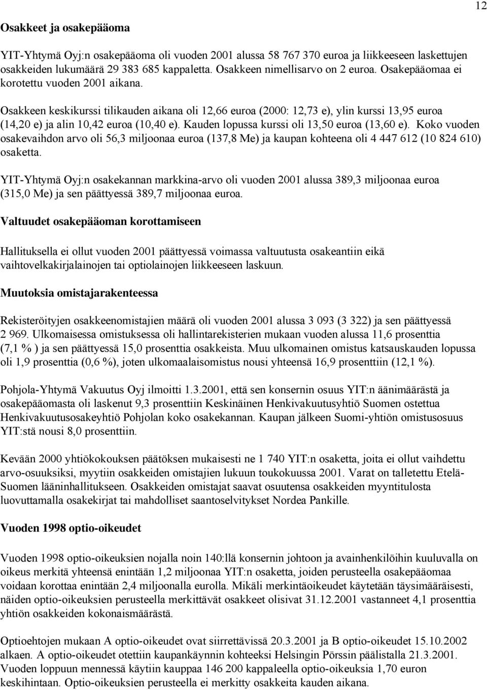 Kauden lopussa kurssi oli 13,50 euroa (13,60 e). Koko vuoden osakevaihdon arvo oli 56,3 miljoonaa euroa (137,8 Me) ja kaupan kohteena oli 4 447 612 (10 824 610) osaketta.