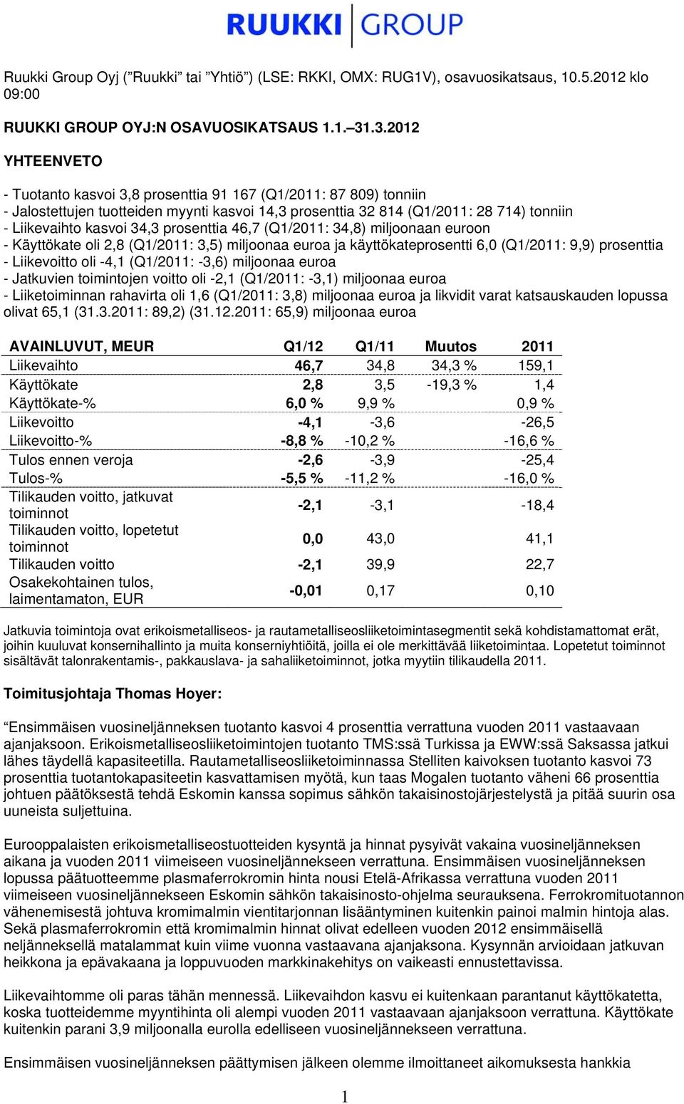 34,3 prosenttia 46,7 (Q1/2011: 34,8) miljoonaan euroon - Käyttökate oli 2,8 (Q1/2011: 3,5) miljoonaa euroa ja käyttökateprosentti 6,0 (Q1/2011: 9,9) prosenttia - Liikevoitto oli -4,1 (Q1/2011: -3,6)