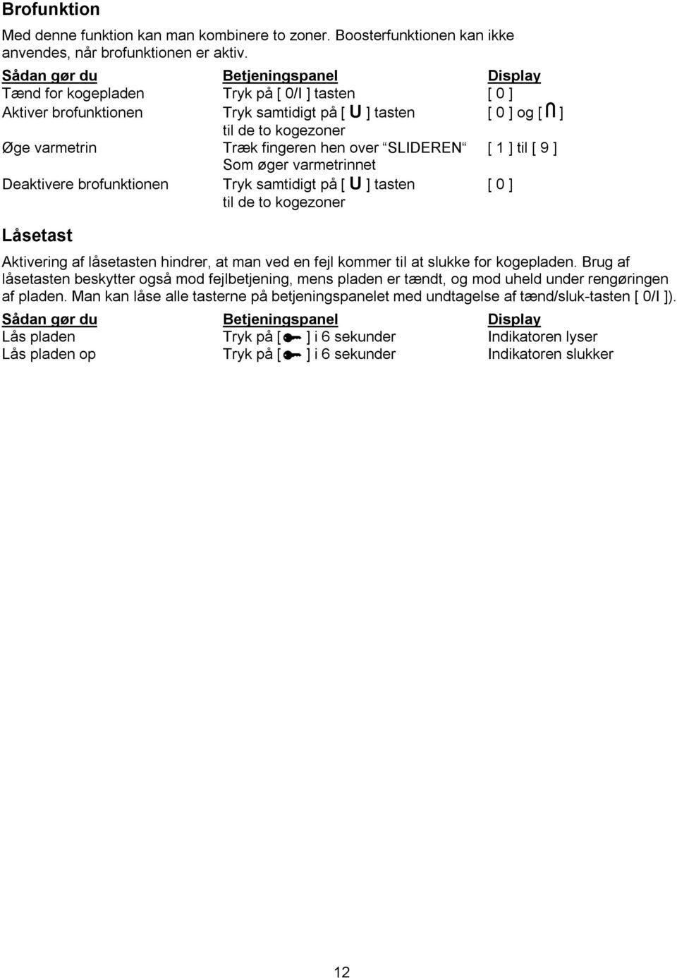 hen over SLIDEREN [ 1 ] til [ 9 ] Som øger varmetrinnet Deaktivere brofunktionen Tryk samtidigt på [ U ] tasten [ 0 ] til de to kogezoner Låsetast Aktivering af låsetasten hindrer, at man ved en fejl