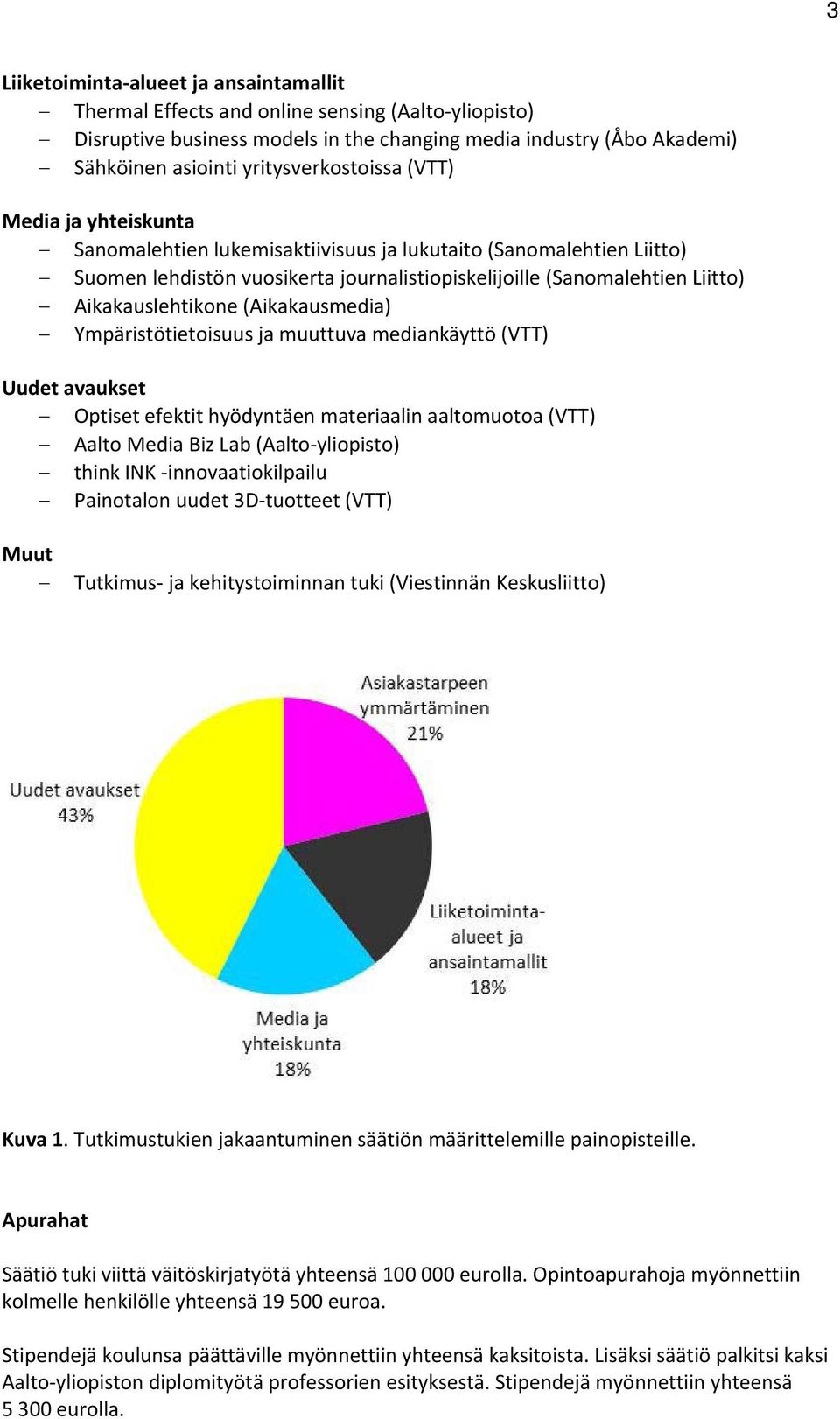 Aikakauslehtikone (Aikakausmedia) Ympäristötietoisuus ja muuttuva mediankäyttö (VTT) Uudet avaukset Optiset efektit hyödyntäen materiaalin aaltomuotoa (VTT) Aalto Media Biz Lab (Aalto yliopisto)